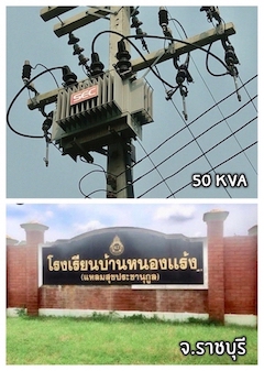 ติดตั้ง​หม้อแปลง​ไฟฟ้า